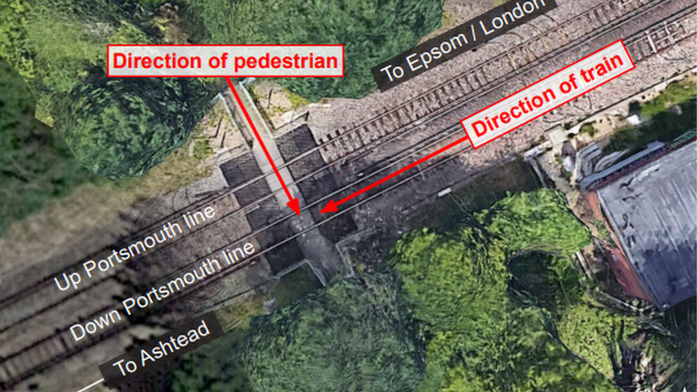 Diagram of crossing fatality