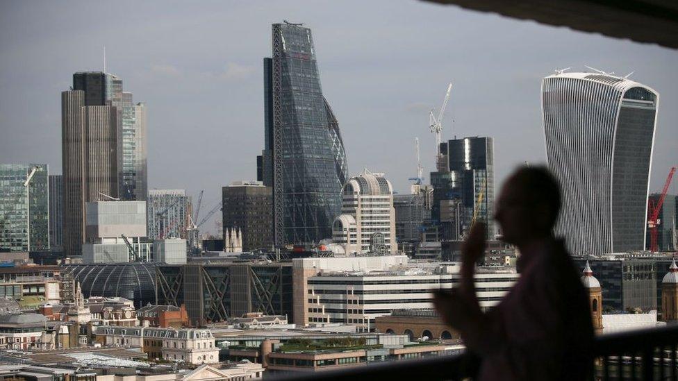 City of London skyline