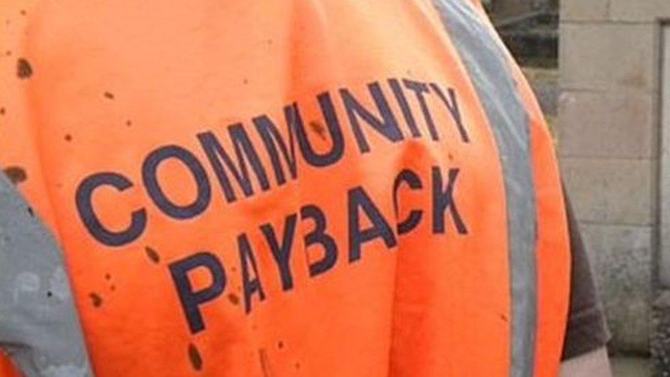 Community payback order