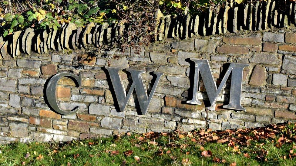 Cwm sign