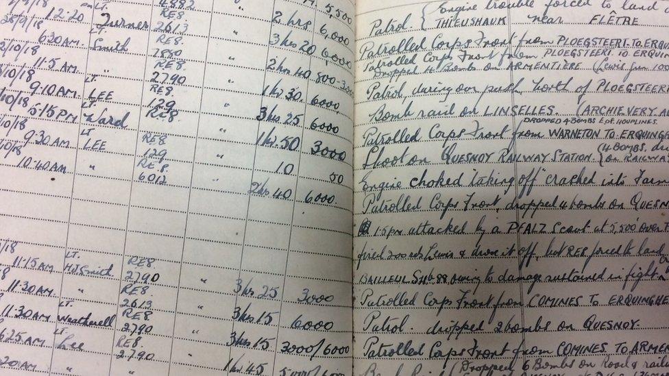 Inside Lt Stuart Leslie's flying log book