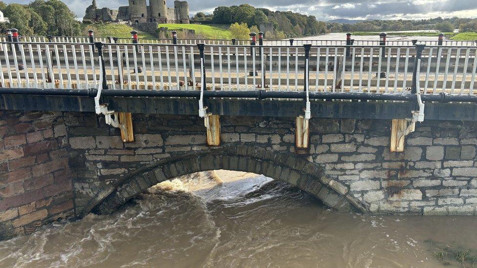 Afon Conwy