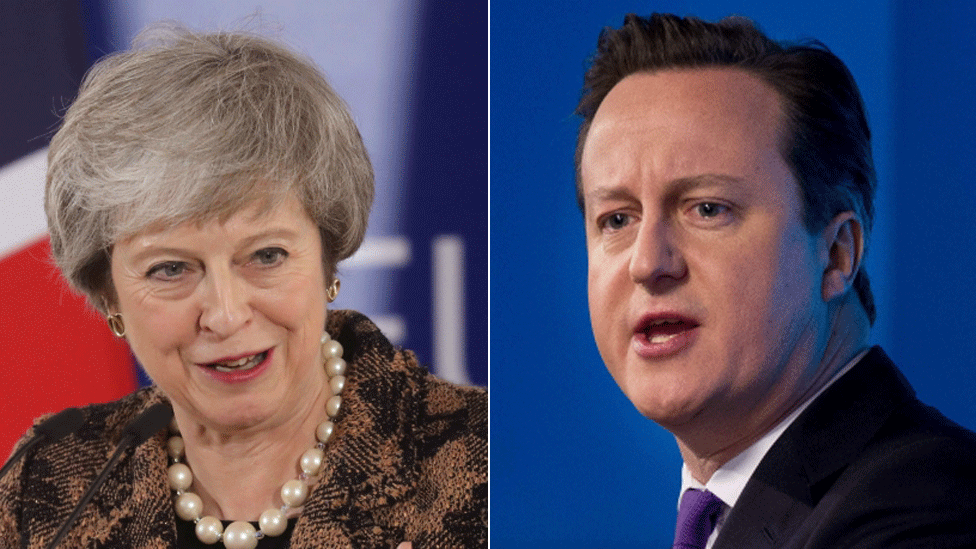 Theresa May and David Cameron