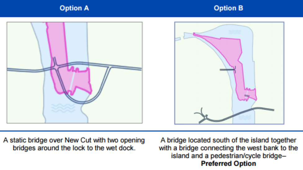 Two graphics showing options for the Wet Dock.