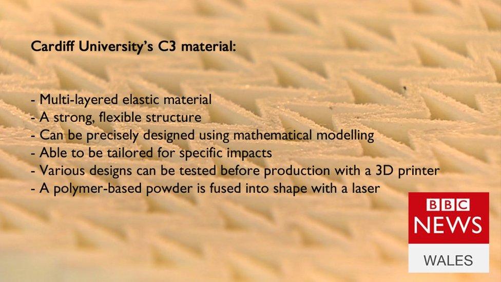 A graphic showing the C3 material with information laid over it