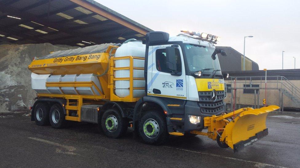 Gritter