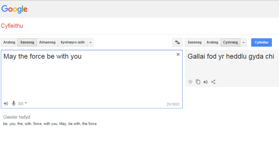 Enghraifft o Google translate