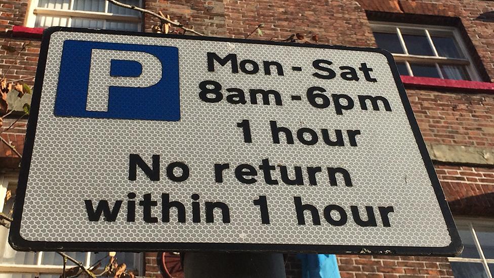 Parking sign