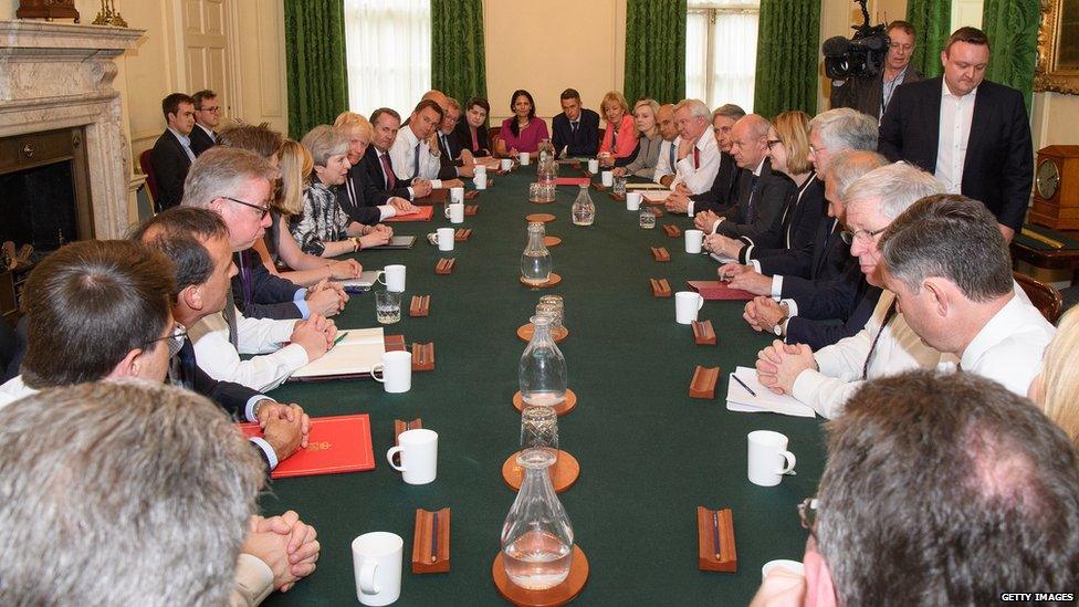 Theresa May chairs Conservative political cabinet in Downing Street