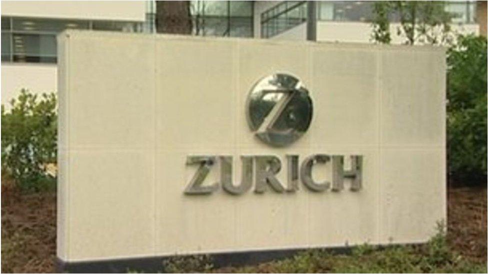 Zurich sign