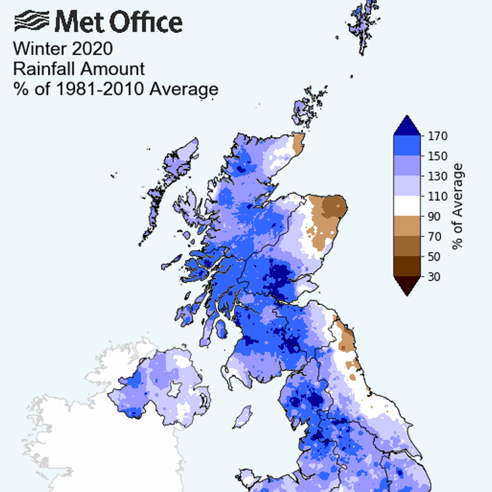 Winter rainfall stats