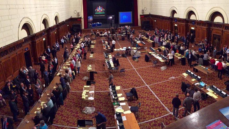 Southampton Guildhall