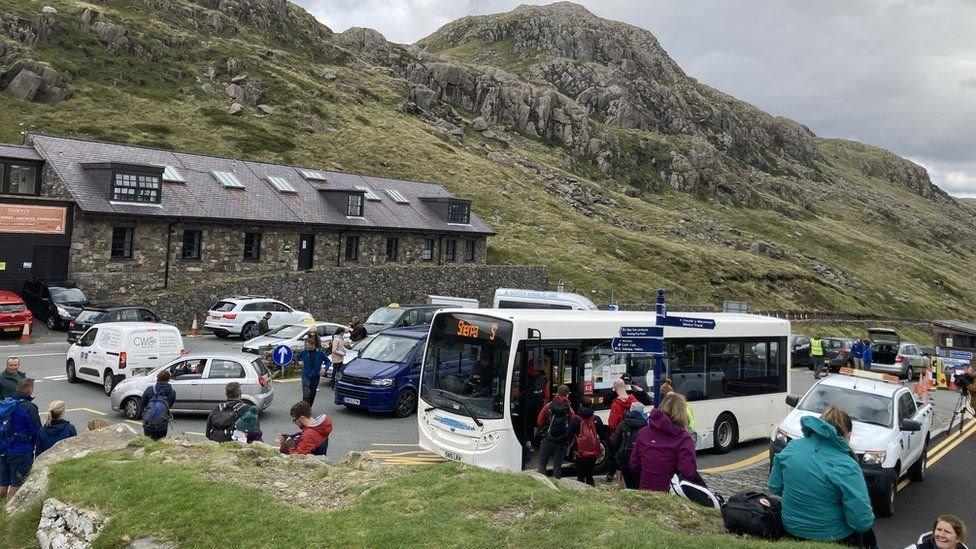 Maes parcio Pen-y-Pass