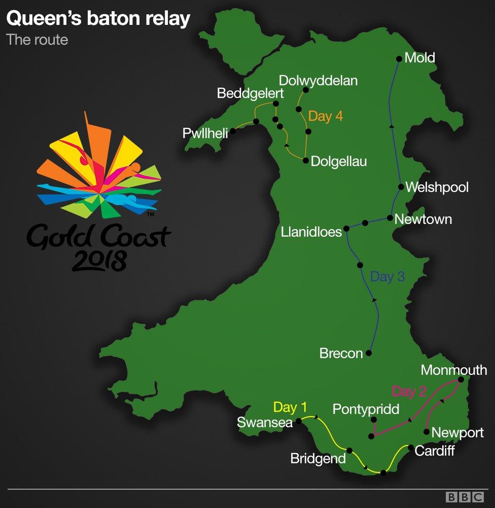 The route the baton relay will take through Wales