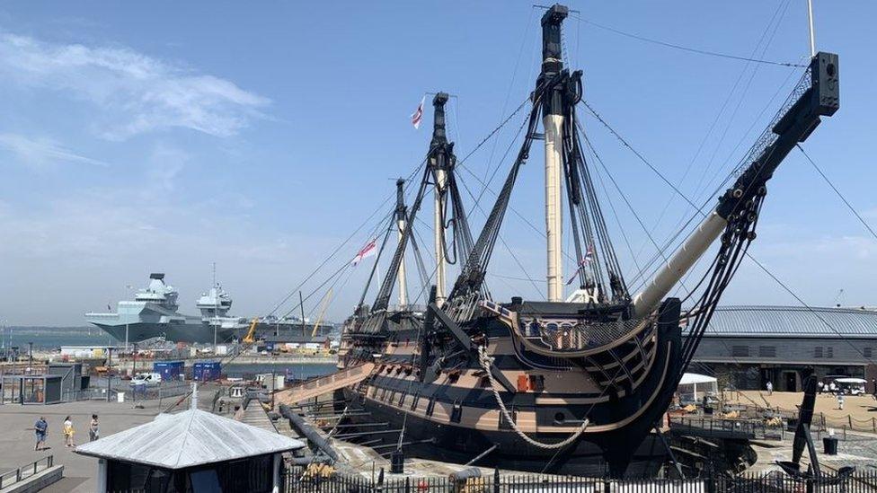 HMS Victory