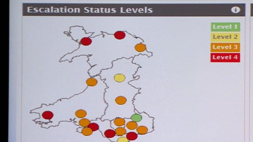 NHS Wales monitoring screen