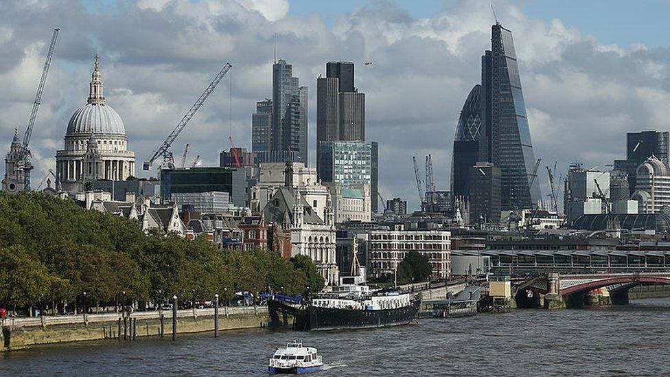 City of London skyline