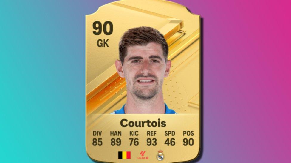 courtois