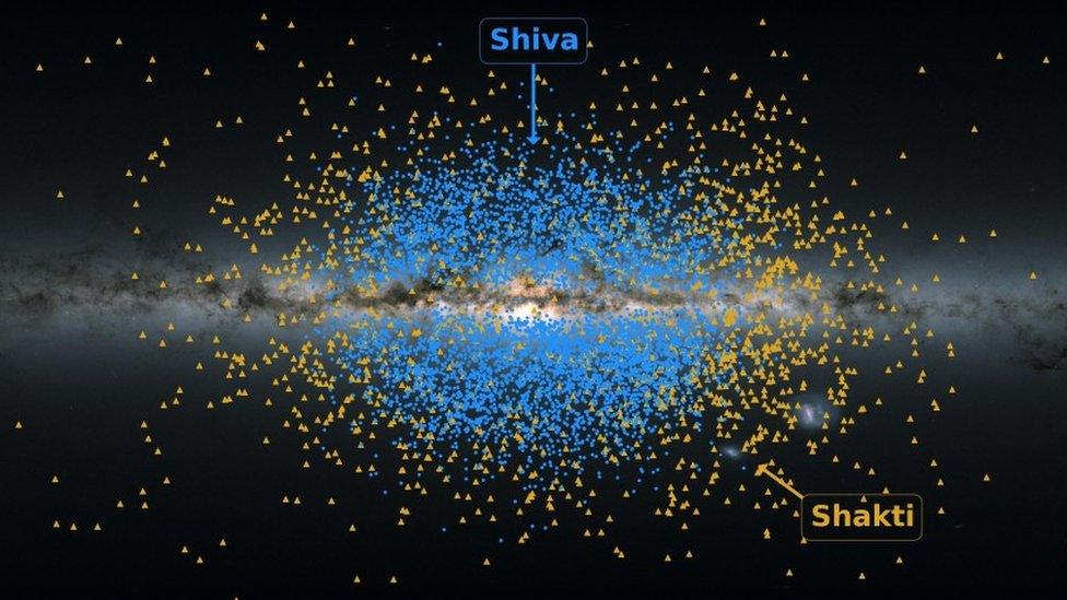 Milky way illustration