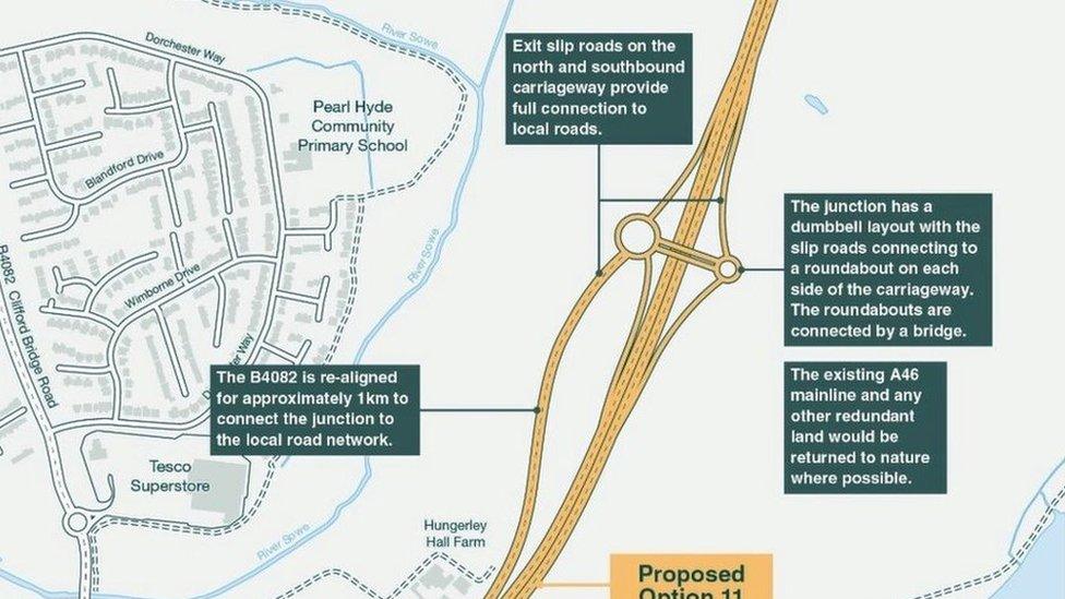 National Highways proposed design