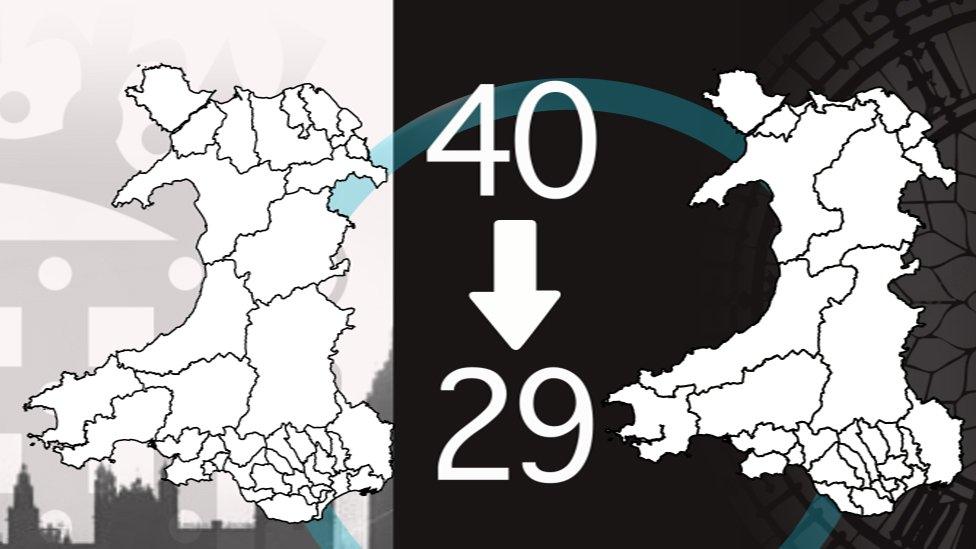 A graphic showing the proposed Parliamentary map, which will see Welsh seats drop from 40 to 29