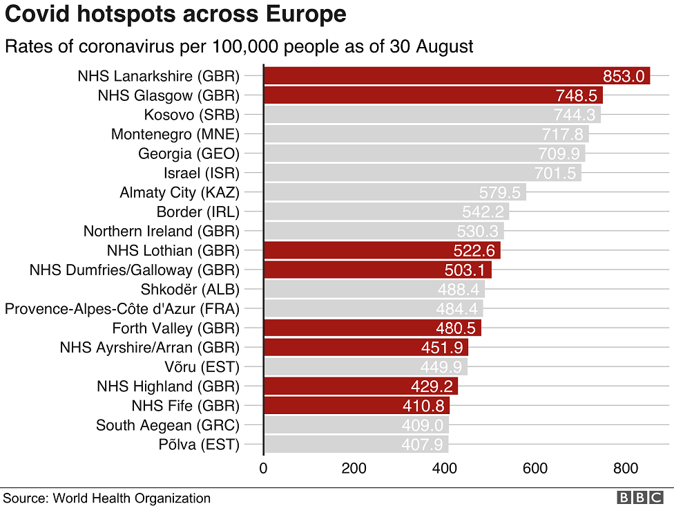 European covid hotspots