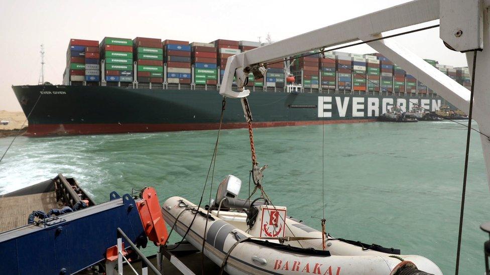 Ever Given container ship