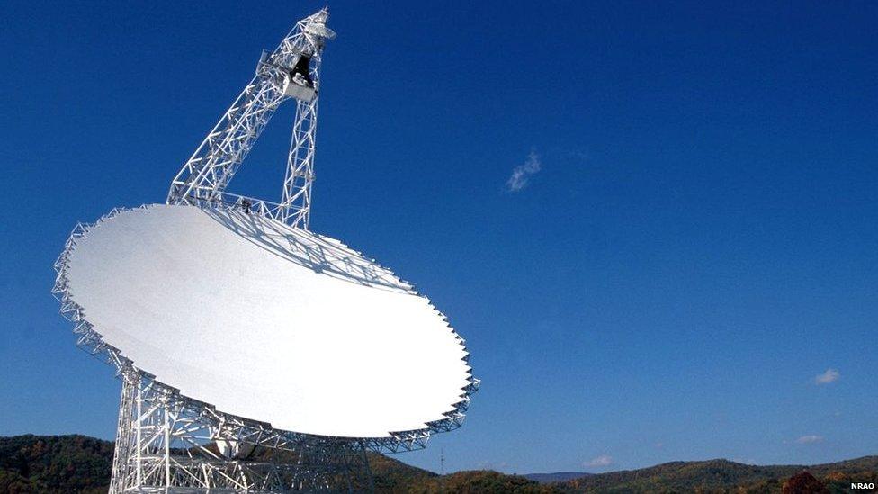 Green Bank Telescope