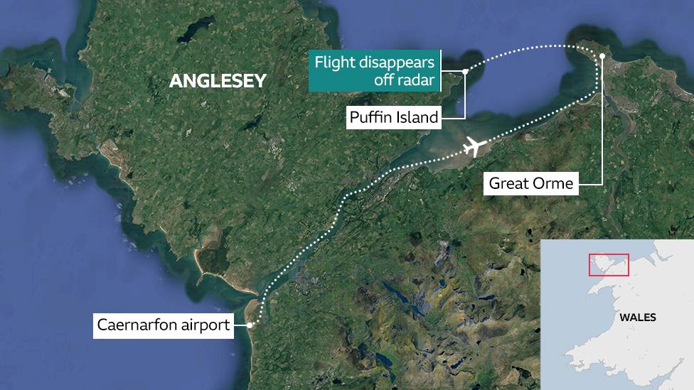 Route map of the aircraft