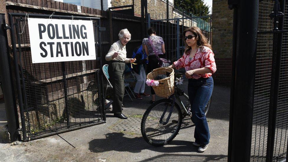 barnet polling station