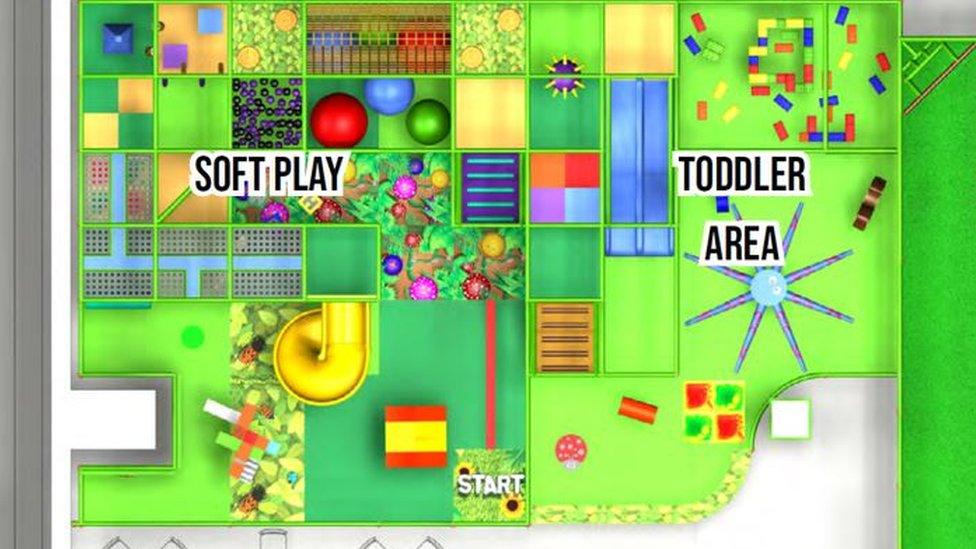 map of the new soft play area and toddler area