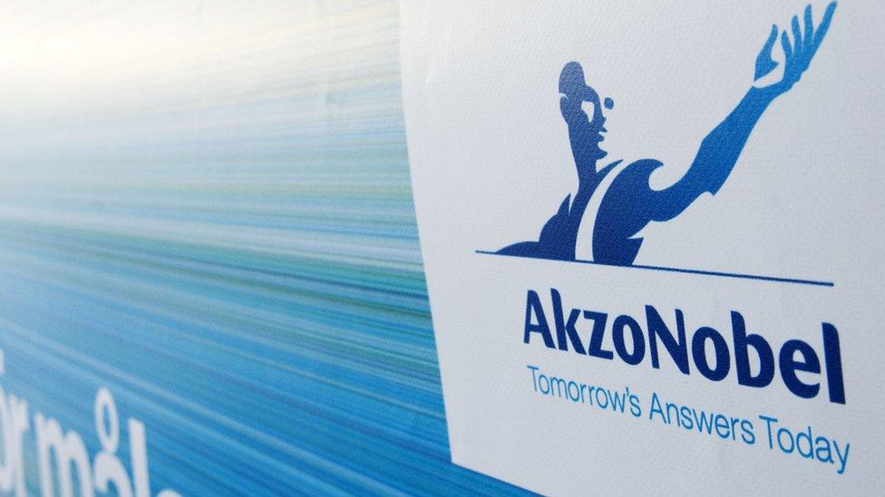 Akzo Nobel sign