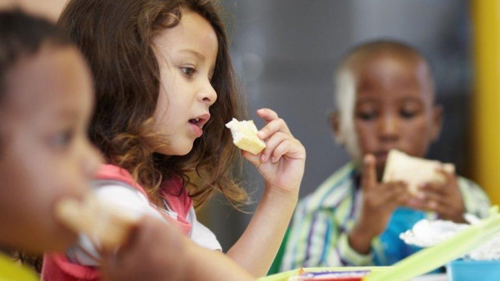 Children eating packed lunches