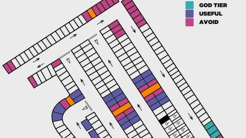 plan of car park