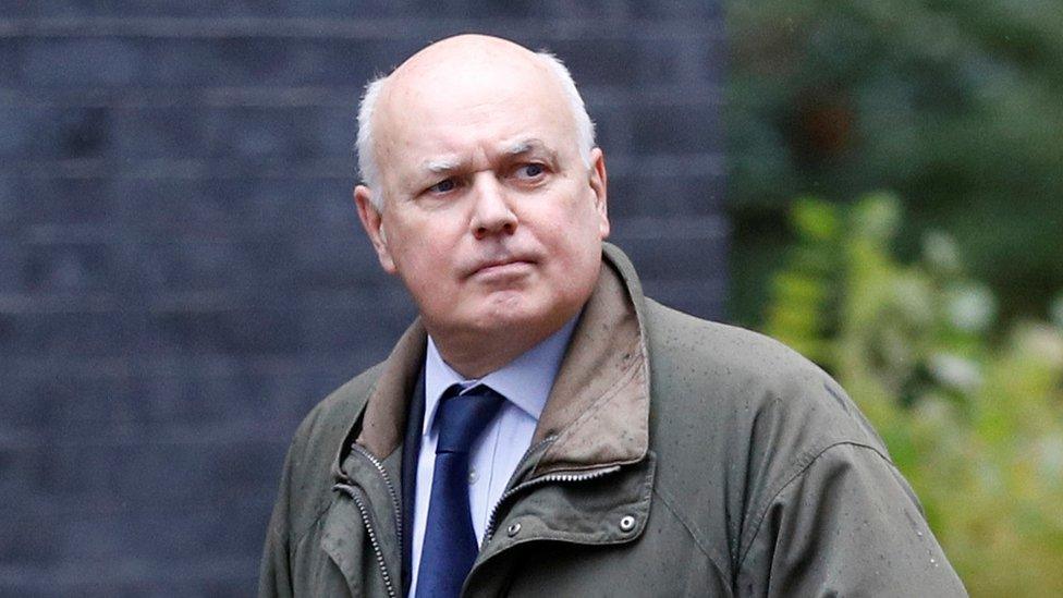 Iain Duncan Smith