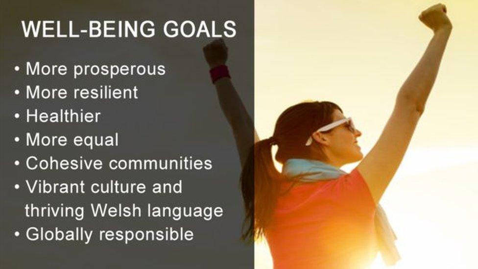 Well-being goals for Wales