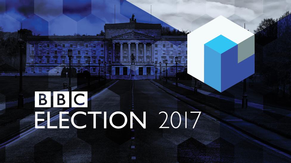 Election 2017