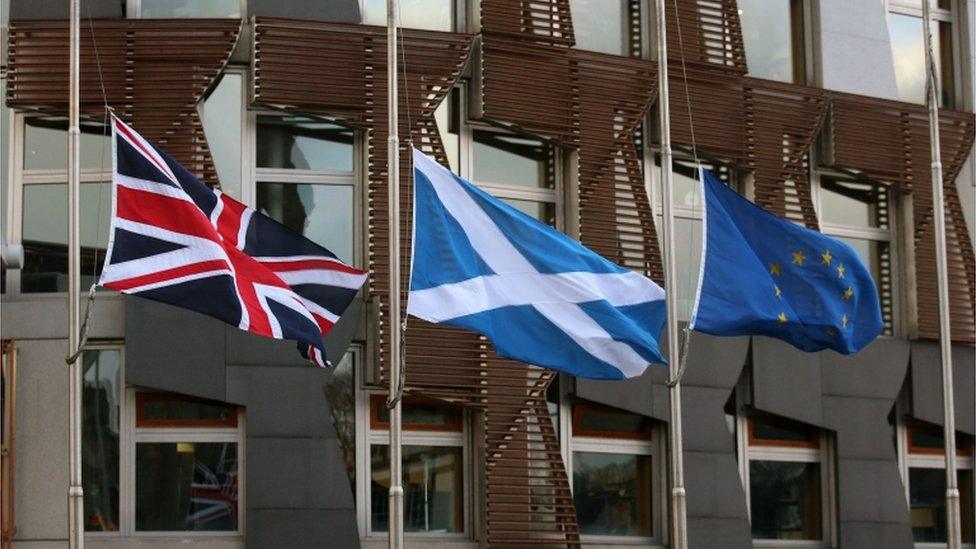 Flags outside Holyrood