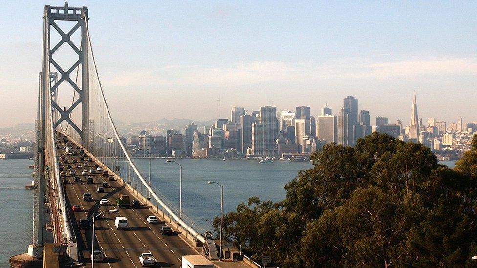 San Francisco skyline