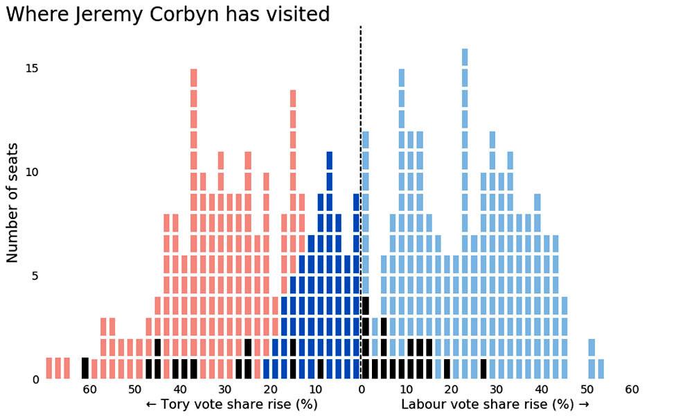 Where Jeremy Corbyn has visited