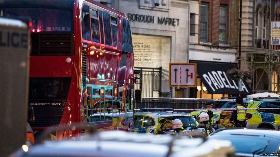 Borough Market