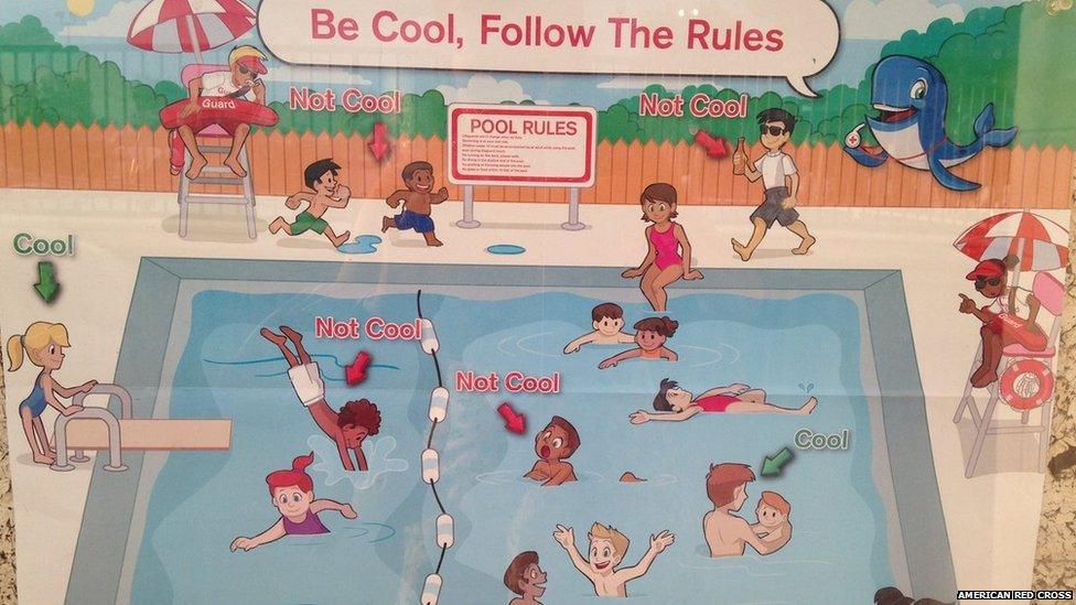 The American Red Cross water safety poster