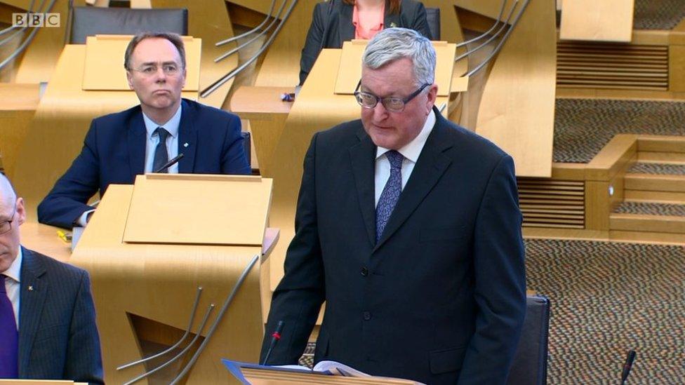 Fergus Ewing