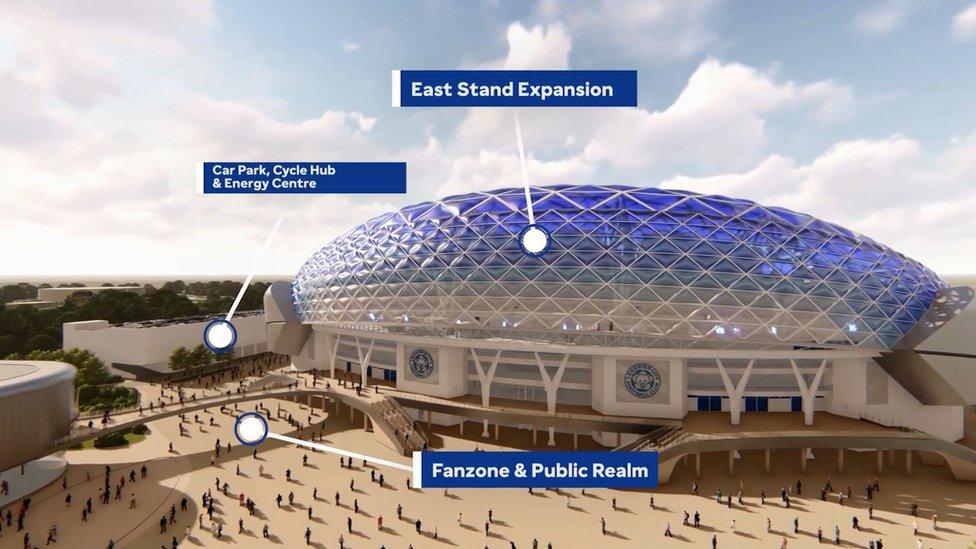 Proposed development of the King Power Stadium site