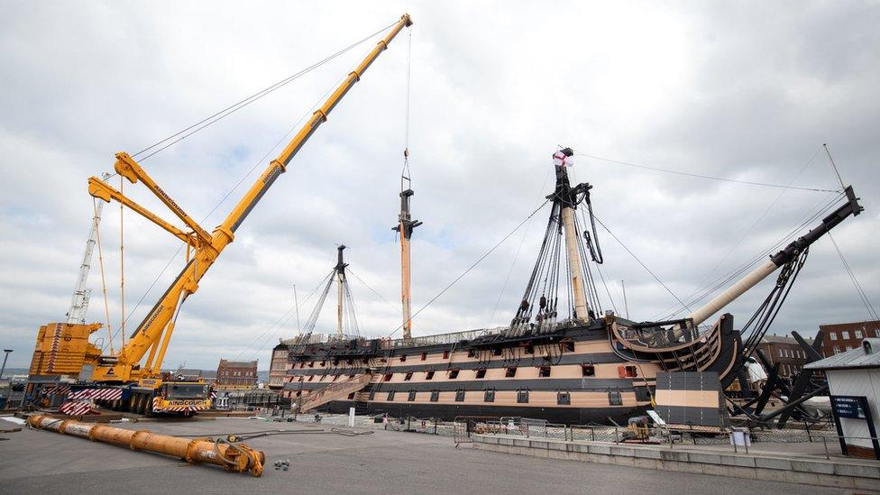 HMS Victory