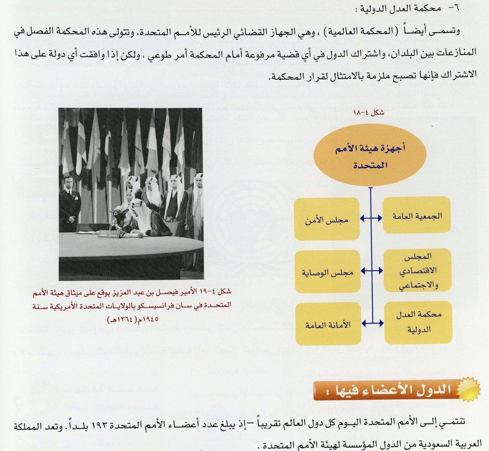 Section about the United Nations in a Saudi social studies textbook