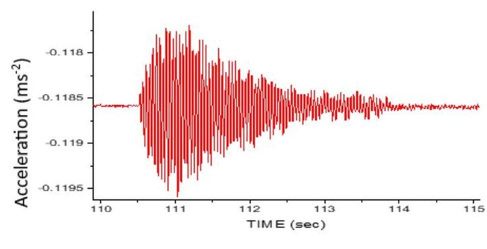 The lander recorded an event "appearing to be a natural one"