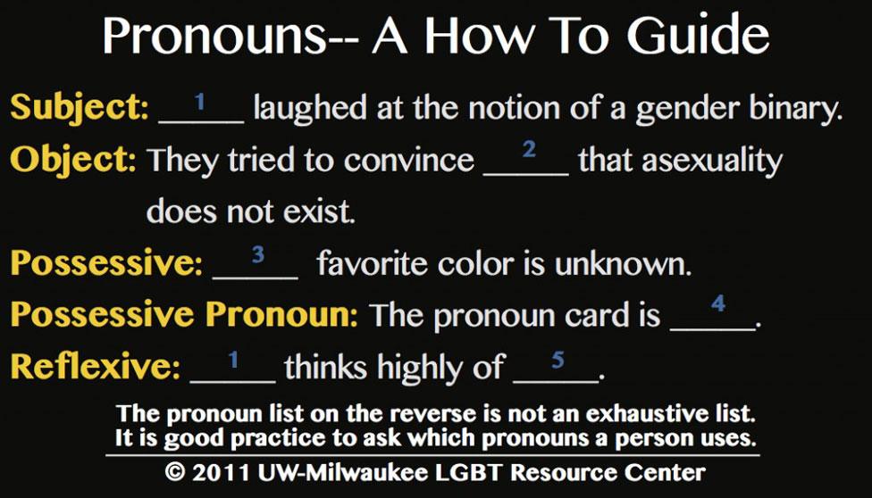 Pronoun card from University of Wisconsin-Milwaukee