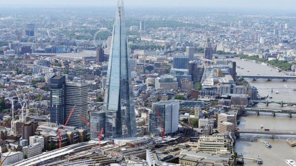 London skyline