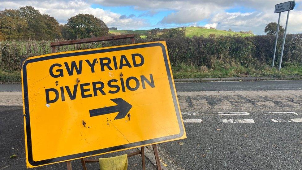 Arwydd gwyriad